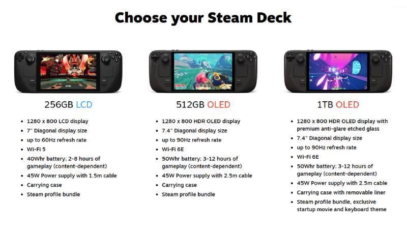 Sudah pasti alasan utama kenapa Steam Deck masih worth it hingga saat ini; harga yang sangat terjangkau untuk para gamer!