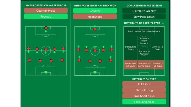 contoh taktik 4-5-1 (sortitoutsi.net)