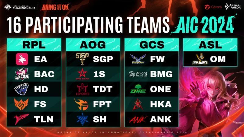 Dok. Garena AOV Indonesia