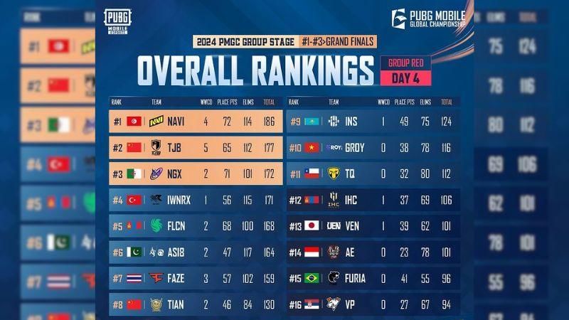 Sumber: instagram.com/pubgmobile.esports.id