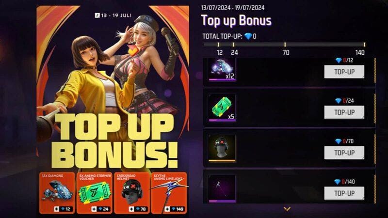 Source: oneesports.id