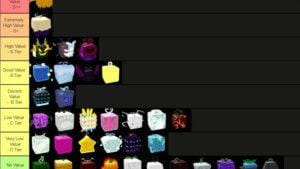 Source: lapakgaming.com