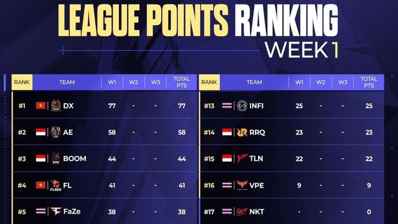 Source: instagram.com