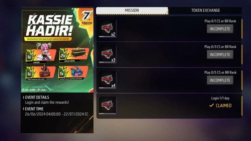 Source: oneesports.id