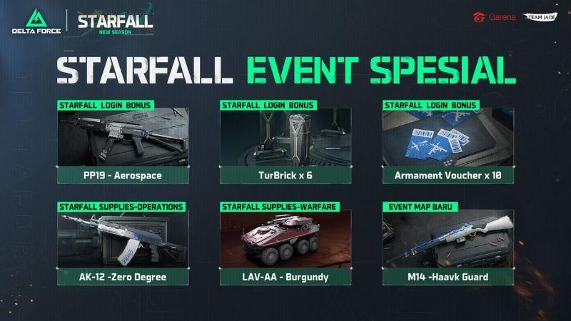 Dok. Garena Indonesia