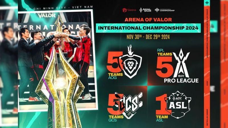 Dok. Garena AOV Indonesia