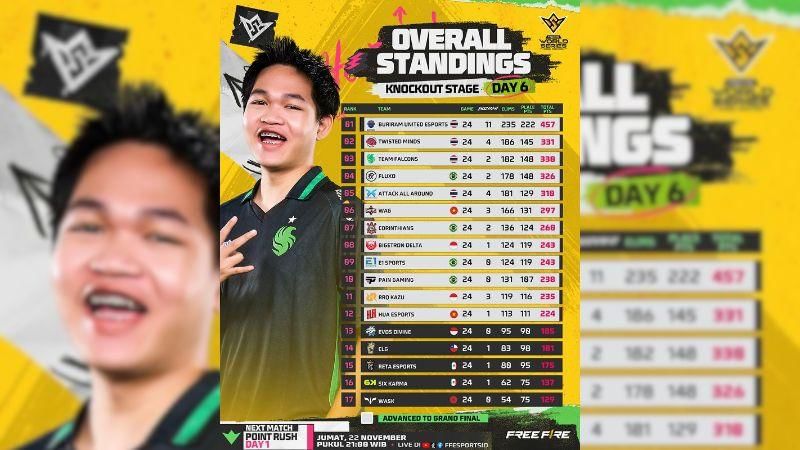 Sumber: instagram.com/ff.esports.id