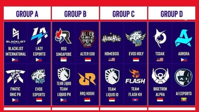 Sumber: instagram.com/ESLmlbb