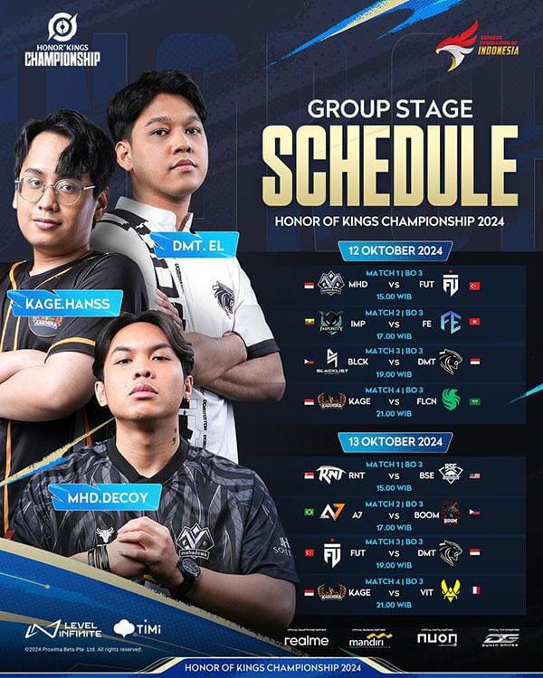 HOK Esports Indonesia