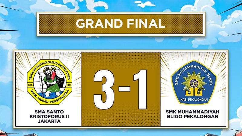 Dok. Akademi Garudaku