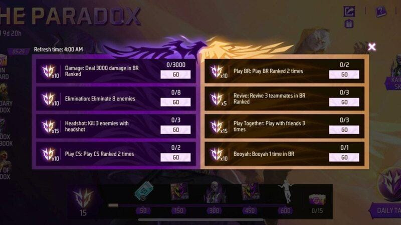 Source: oneesports.id