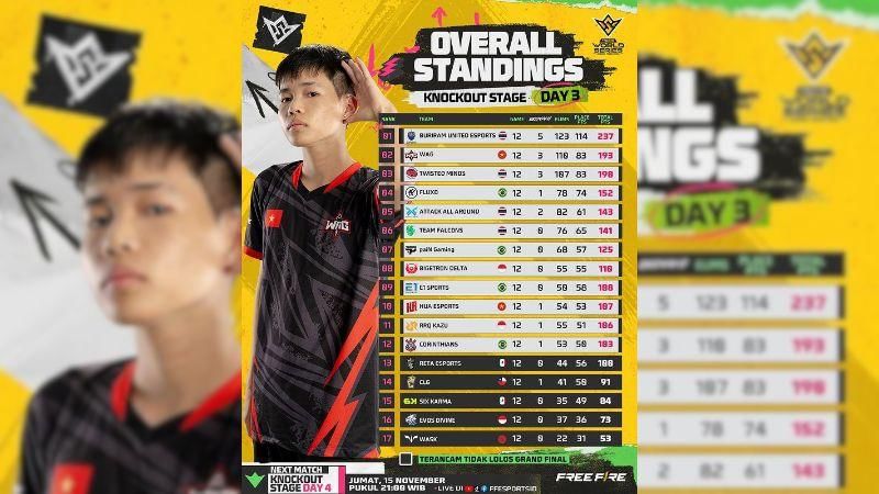 Sumber: instagram.com/ff.esports.id