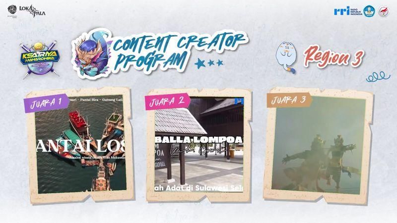 Dok. Anantarupa Studios