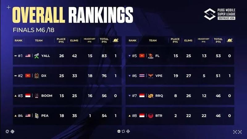 Source: revivaltv.id