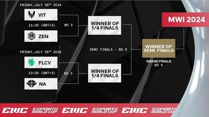 Source: facebook.com