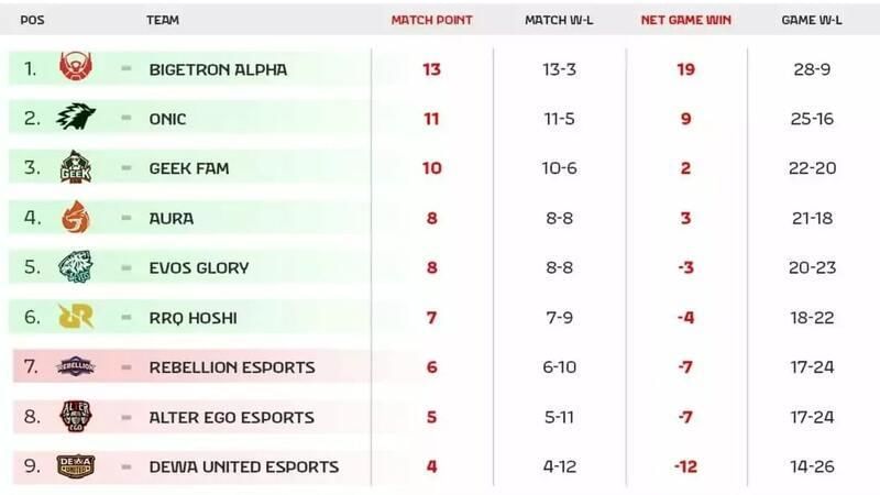 Source: dailyspin.id