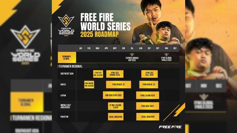 Sumber: instagram.com/ff.esports.id