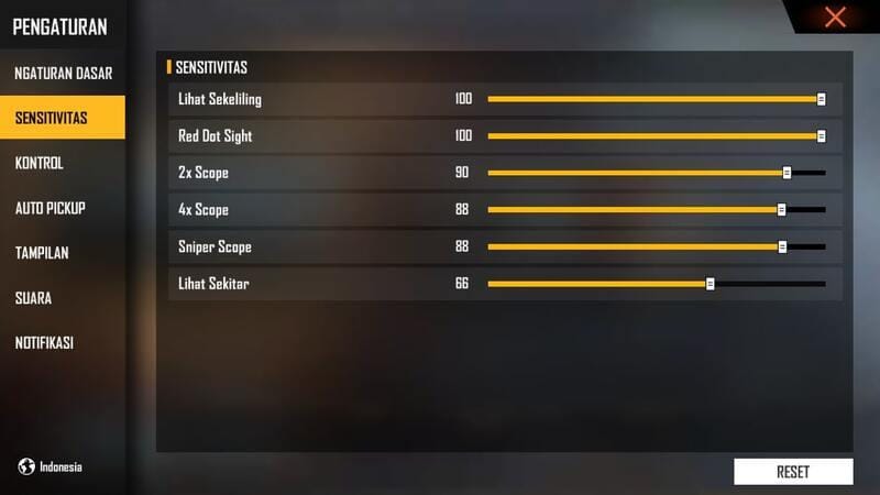 Source: oneesports.id