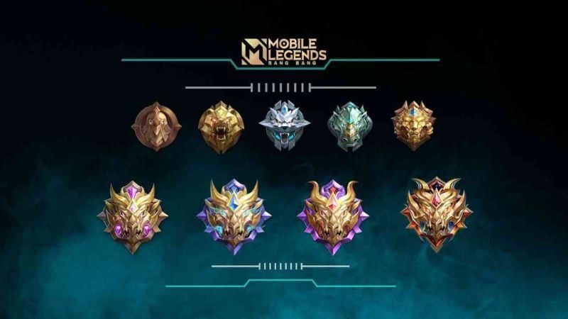 Tier Rank Mobile Legends (sumber: ROG Community)