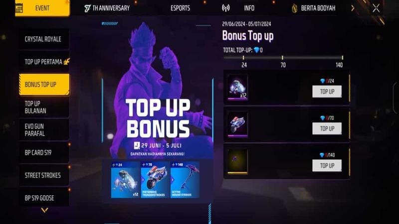 Source: vcgamers.com