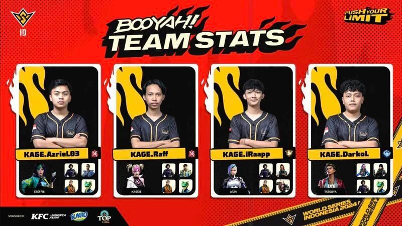 Source: oneesports.id