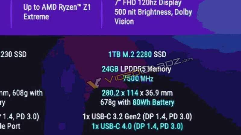 Sumber: VideoCardz