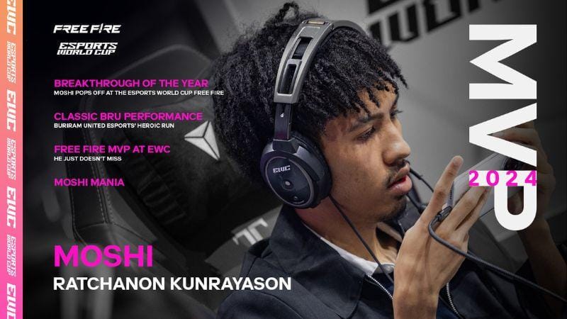 Dok. Garena Indonesia