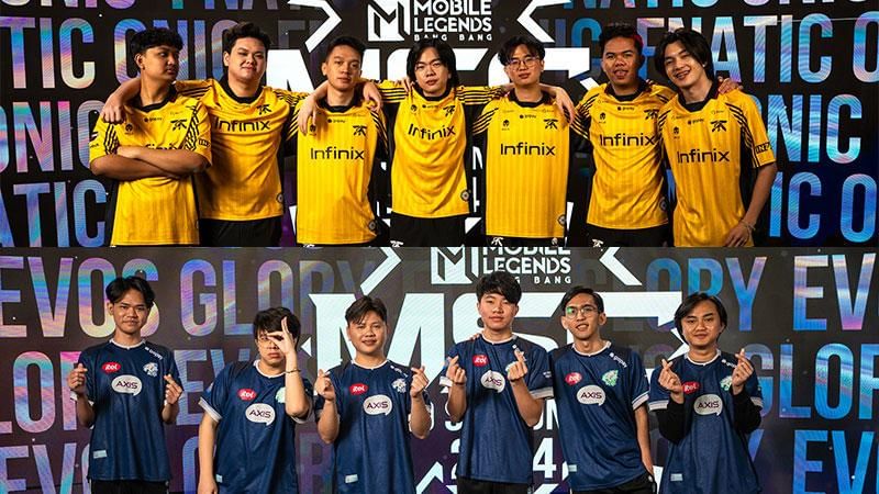 Dok. Esports World Cup