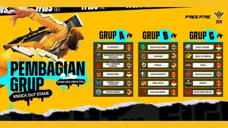 Dok. Garena Free Fire Indonesia