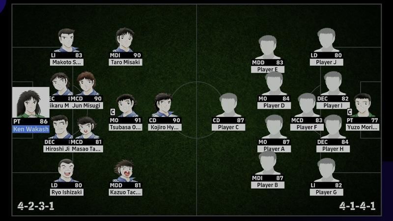 Formasi Captain Tsubasa