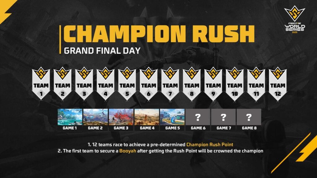 Dok. Garena Free Fire Indonesia