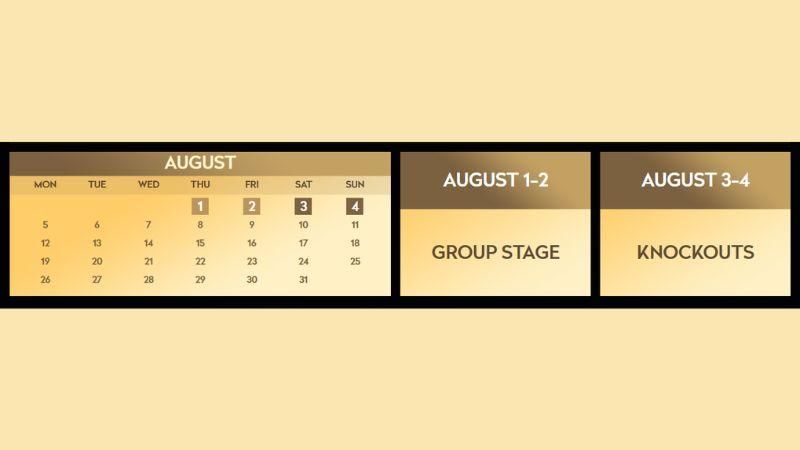 Sumber: honorofkings.com/esports