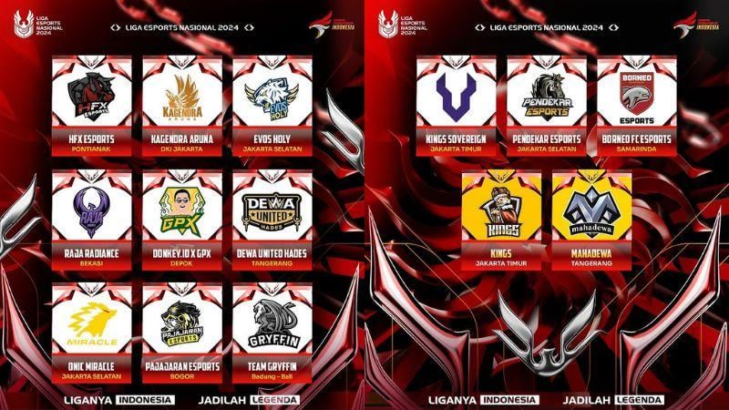 Sumber: instagram.com/ligaesportsnasional