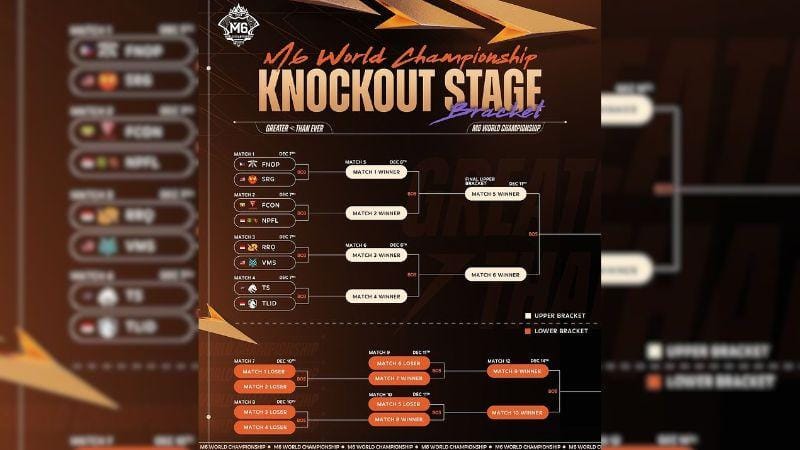 Sumber: instagram.com/mlbbesports_official