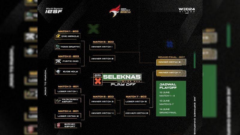 Sumber: instagram.com/pbesi_official