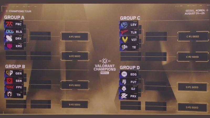 Sumber: x.com/ValorantEsports