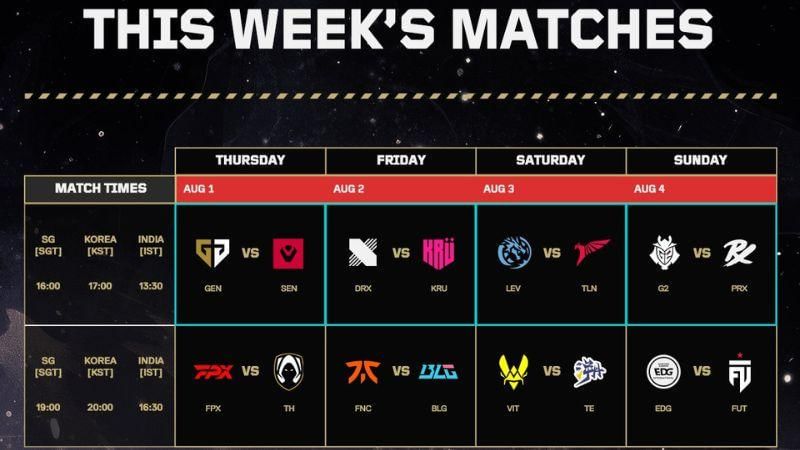 Sumber: x.com/ValorantEsports