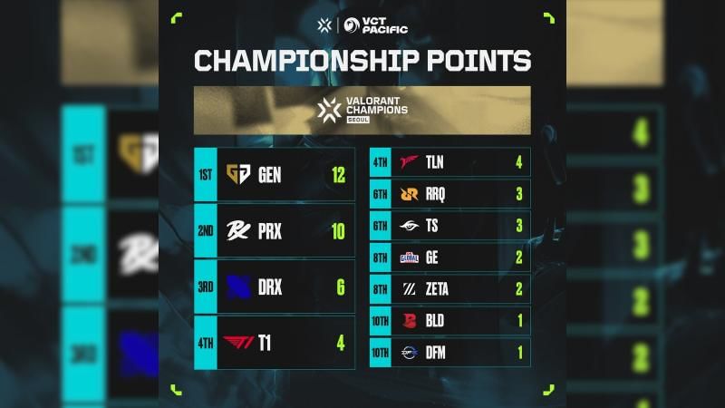 Sumber: twitter.com/vctpacific