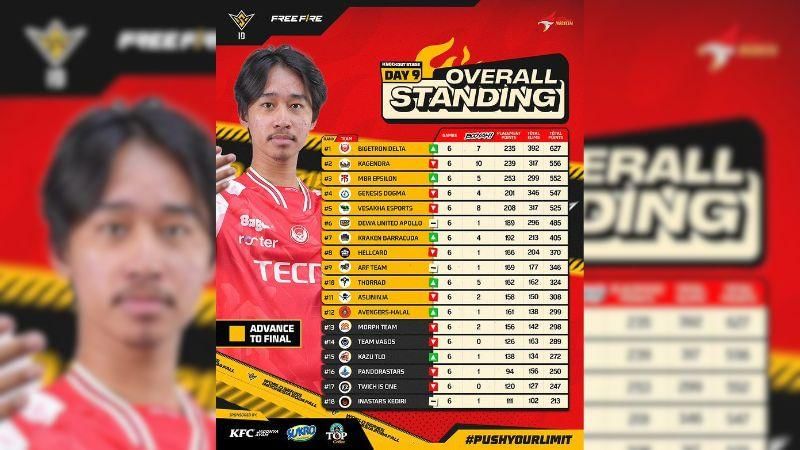 Sumber: instagram.com/ff.esports.id