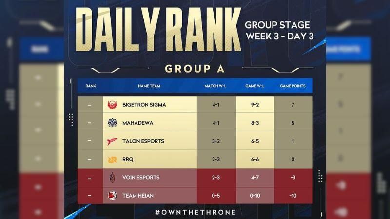 Sumber: instagram.com/hok.esports.id