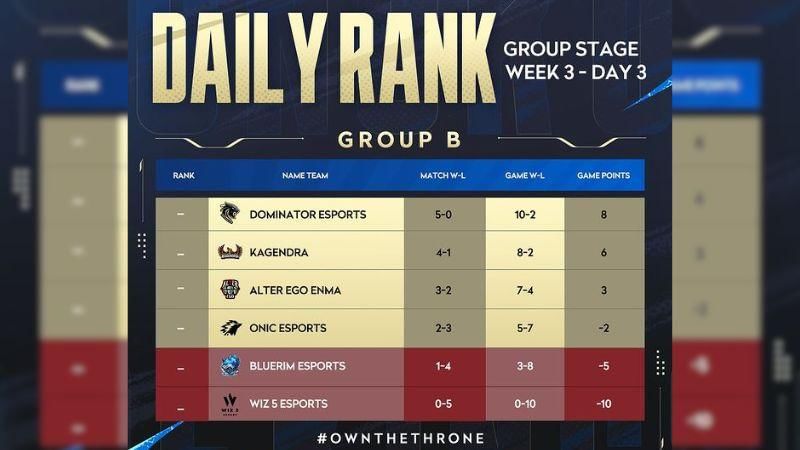 Sumber: instagram.com/hok.esports.id