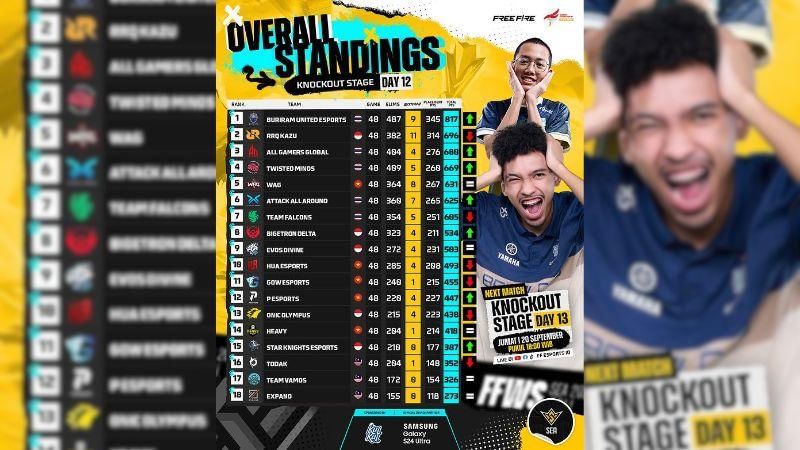 Sumber: instagram.com/ff.esports.id