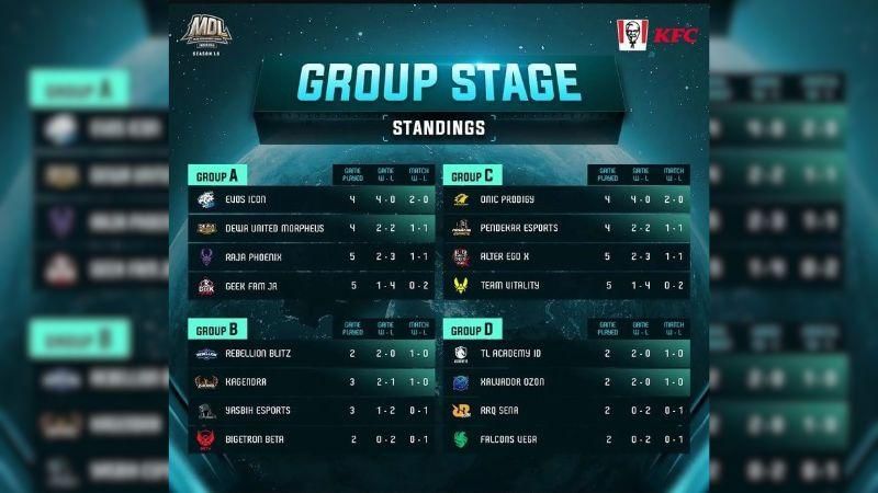 Sumber: x.com/txtmlbb