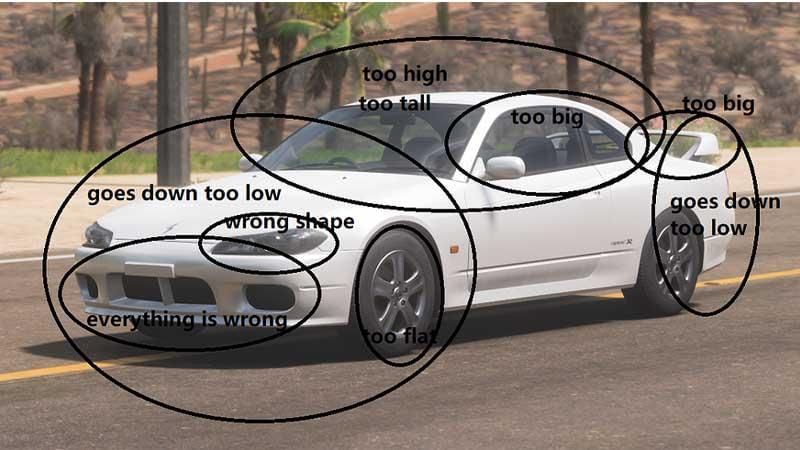 Sumber: <a href="https://forums.forza.net/t/cars-nissan-silvia-spec-r-2000-s15-inaccurate-car-model-1728191/668920">Forza Forums</a>