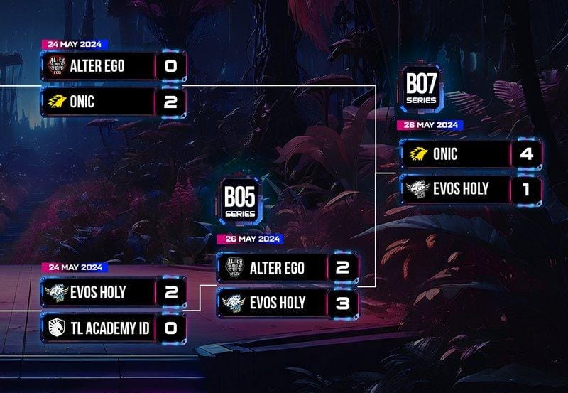 instagram.com/h3ro.id