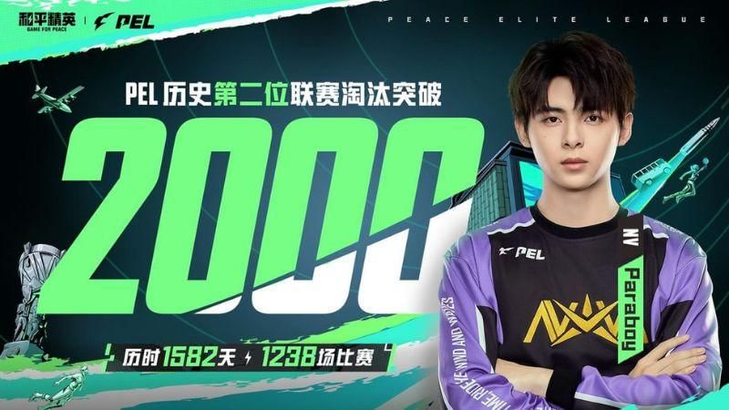 Sumber: instagram.com/paraboy_balabala