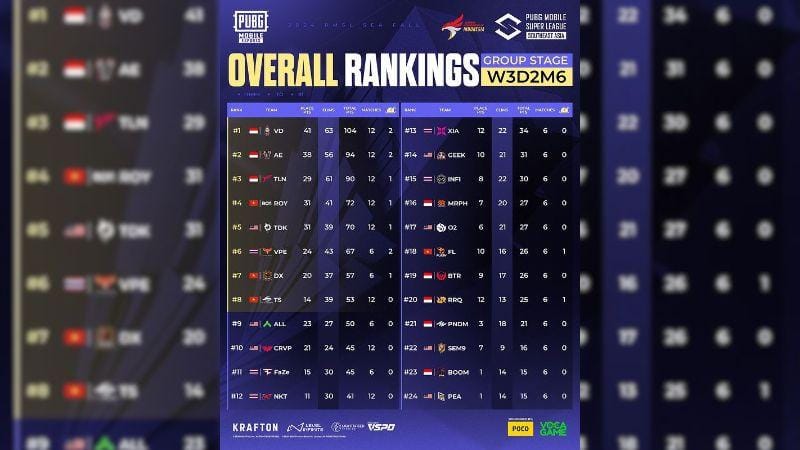 Sumber: instagram.com/pubgmobile.esports.id