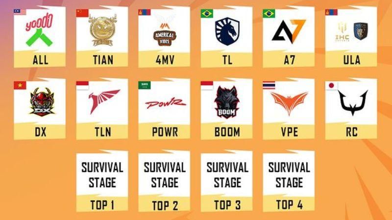 Sumber: instagram.com/esportspubgmobile