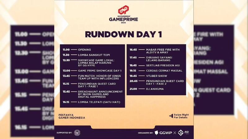 Dok. Baparekraf game prime