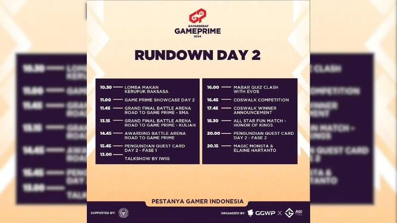 Dok. Baparekraf game prime